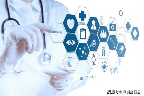 物联网与网络技术研发 赋能医药制造业的智能未来